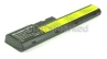 10.8V 4400mAh 02K6616, 02K6618, 02K6645, 02K6644, 02K6619, FRU02K6615 (Black) batteri til ibm