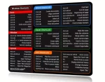 Windows Shortcut Key Mouse Pad 18x 22 cm