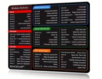 Windows Shortcut Key Mouse Pad 18x 22 cm