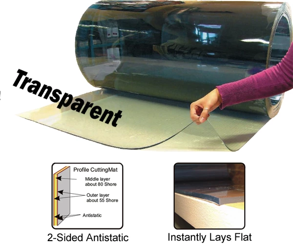 Sk&aelig;rem&aring;tte 1,0 m Anti-Statisk