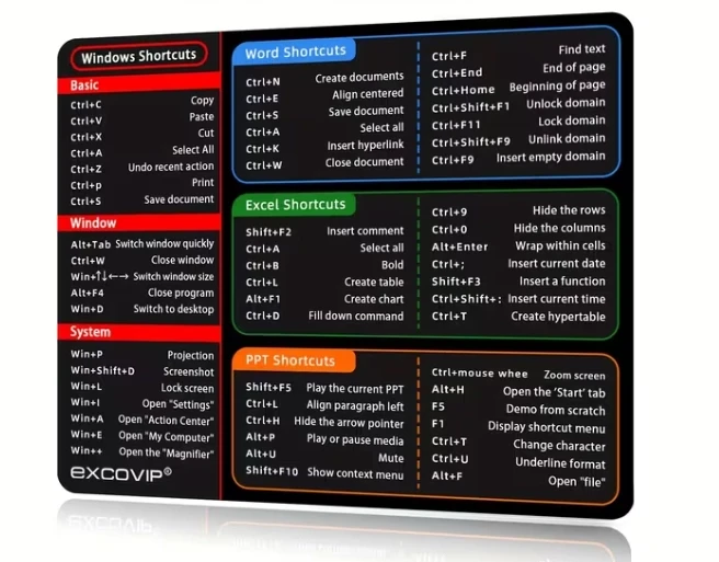 Windows Shortcut Key Mouse Pad 18x 22 cm